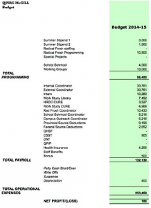 Annual Report 2014-2015