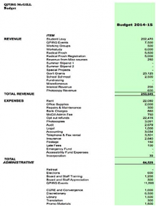 Annual Report 2014-2015